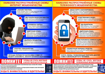 О профилактике преступлений в сфере IT-технологий